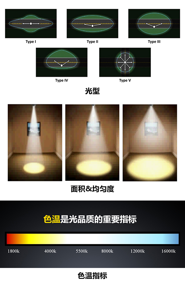 太陽(yáng)能路燈，太陽(yáng)能路燈廠家，太陽(yáng)能路燈價(jià)格