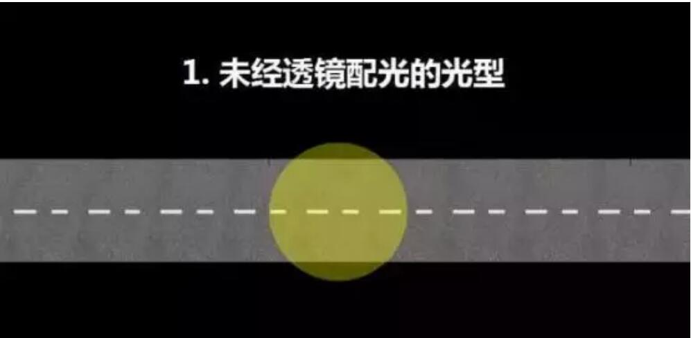 源碼：太陽能路燈光源是什么？